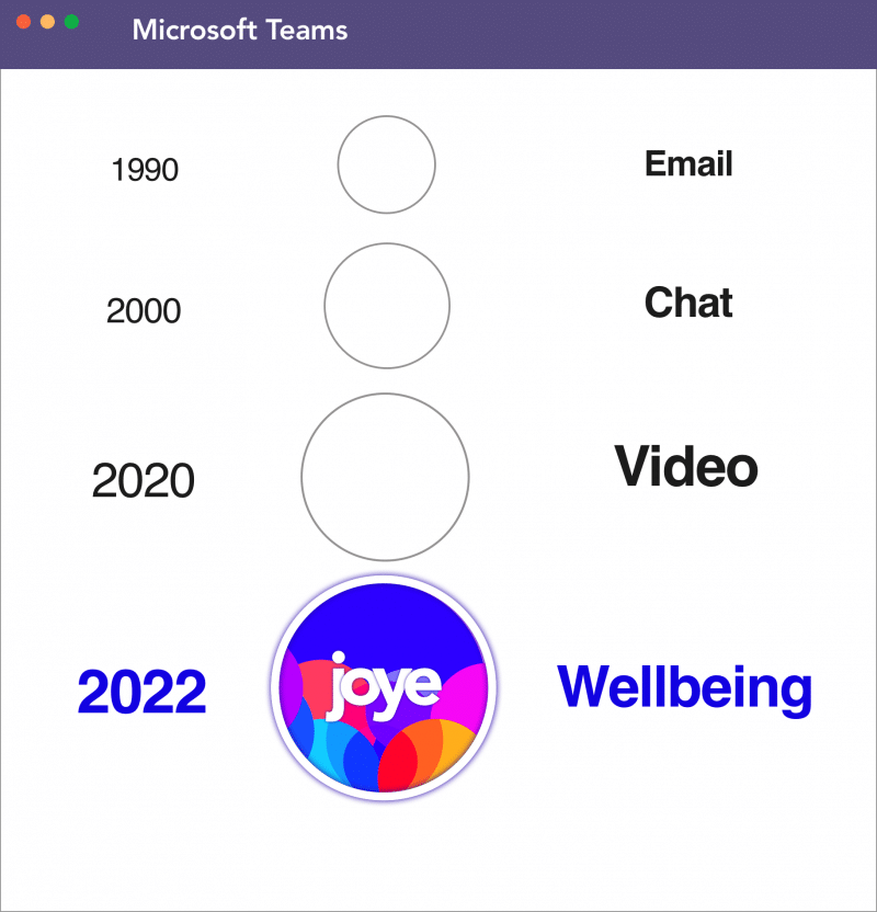 2022 Wellbeig new@2x